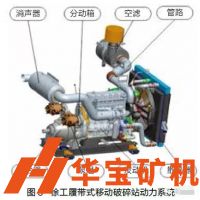 履帶移動破碎機的常見五種驅(qū)動方式，性能和原理詳細解說