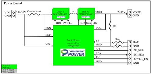 基于易沖 cpsq5206 的 dc dc 電壓調節方案