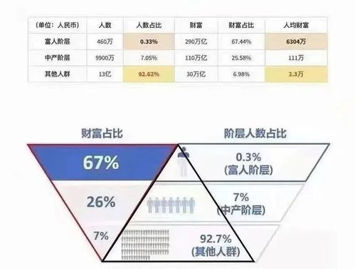 上海摒棄數(shù)據(jù)粉飾 消費(fèi)降級(jí)恐陷通縮