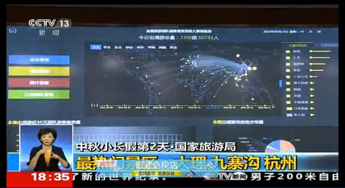 上海大數據產業觀察19期 十月下半月刊