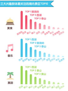中國人不會(huì)旅游已成事實(shí)？收好這份旅行指南，十一讓你玩得舒心